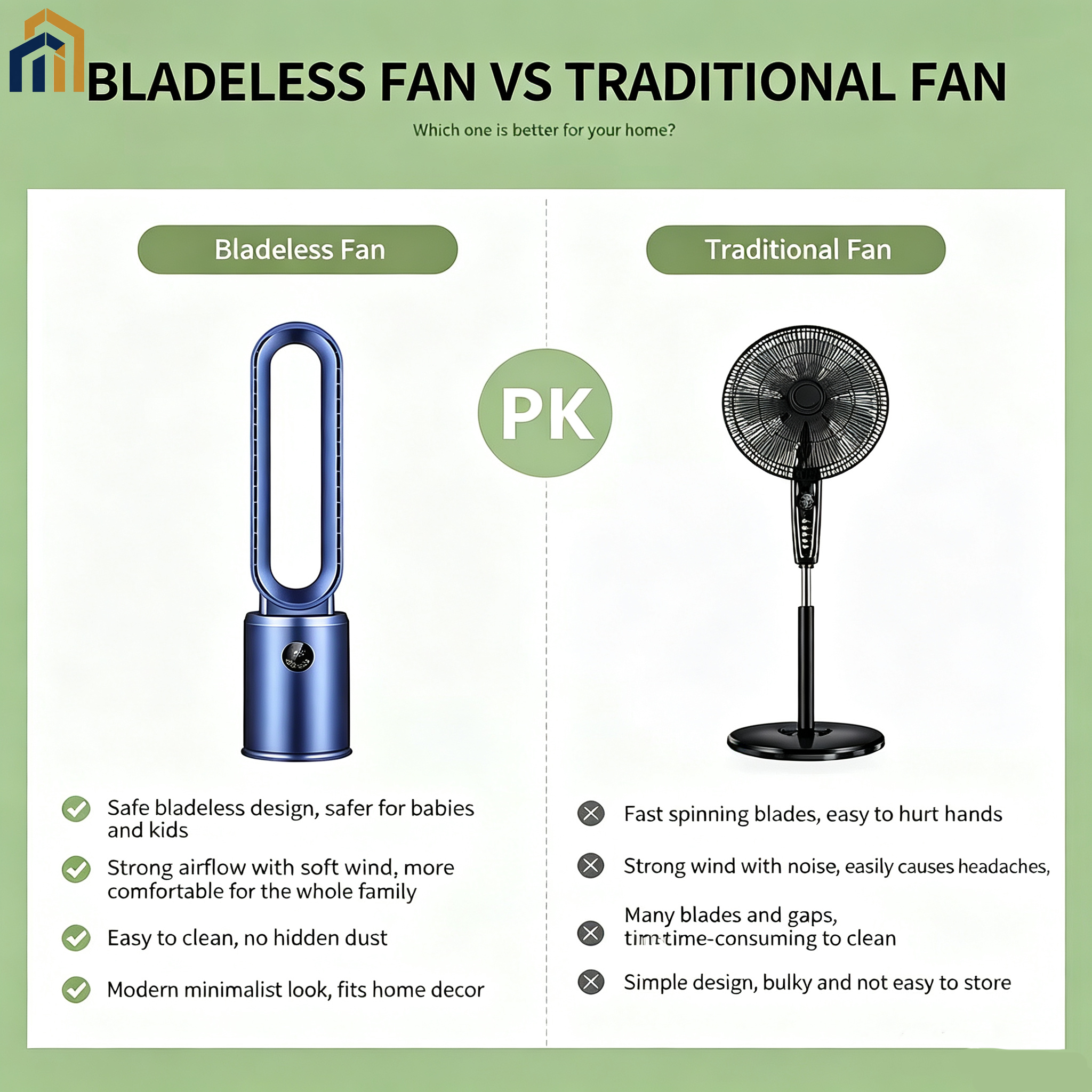 Remote Control Bladeless Tower Fan