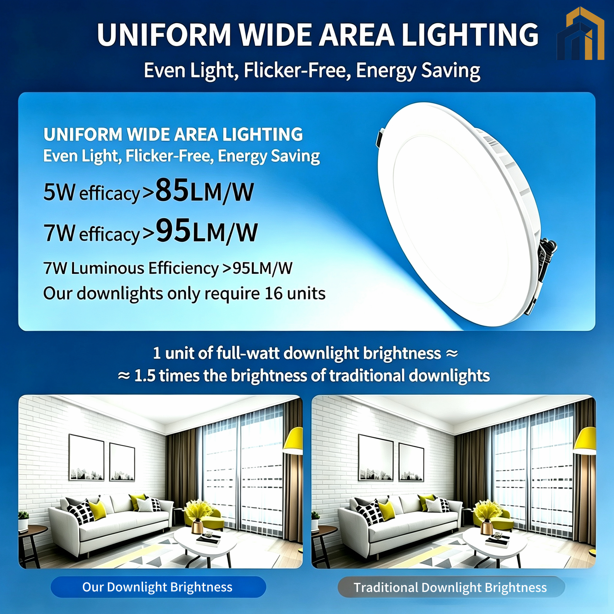 3CCT Recessed LED Downlight 5‑18W High CRI Ceiling Lamp