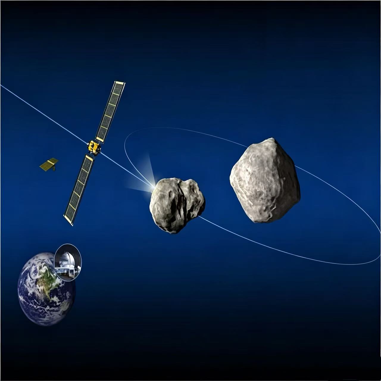 Swift Satellite