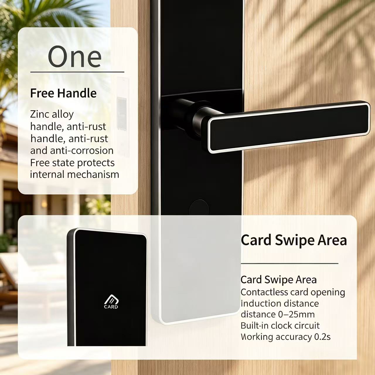 Hotel Smart Card Lock