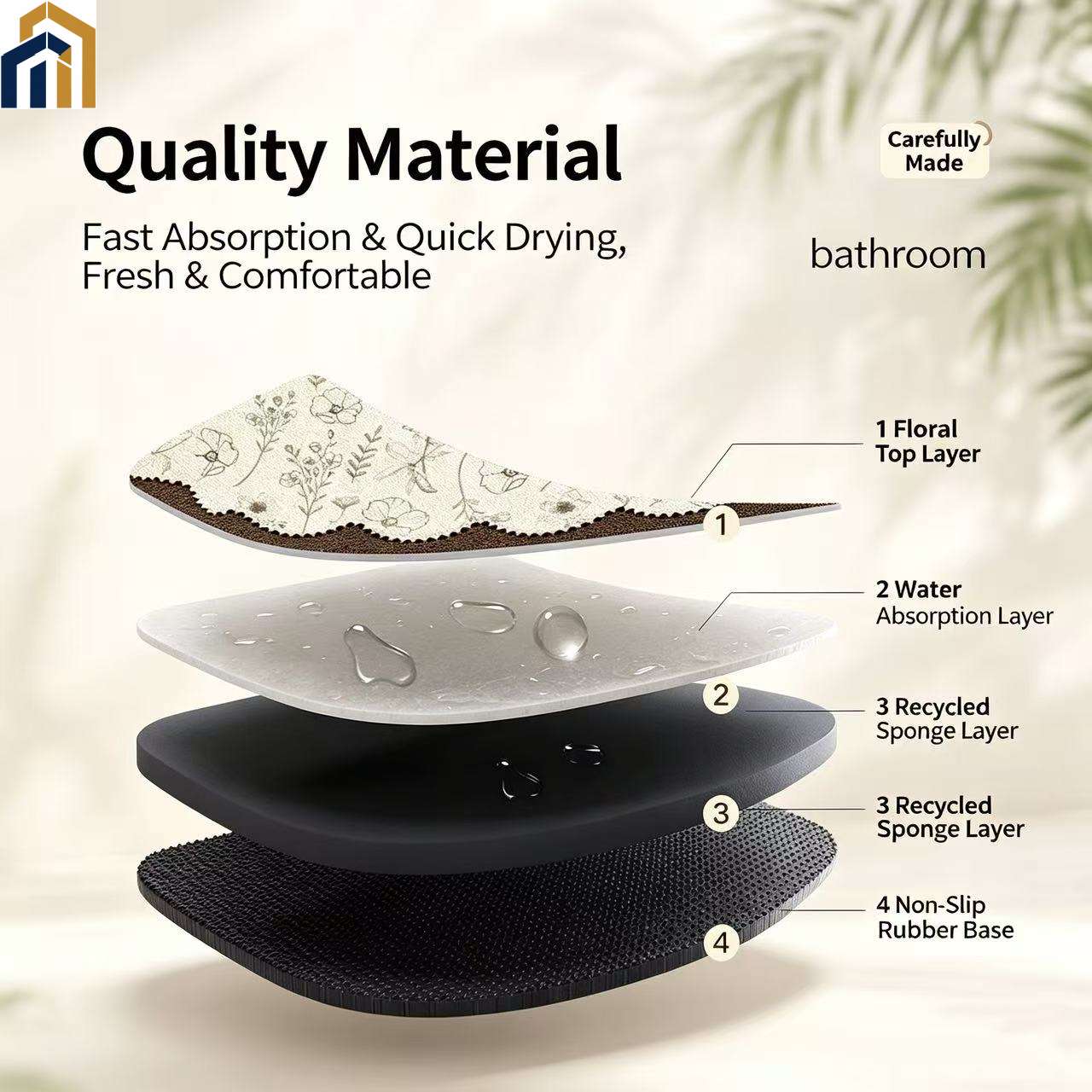 【Special Offer Product】Bath Mat