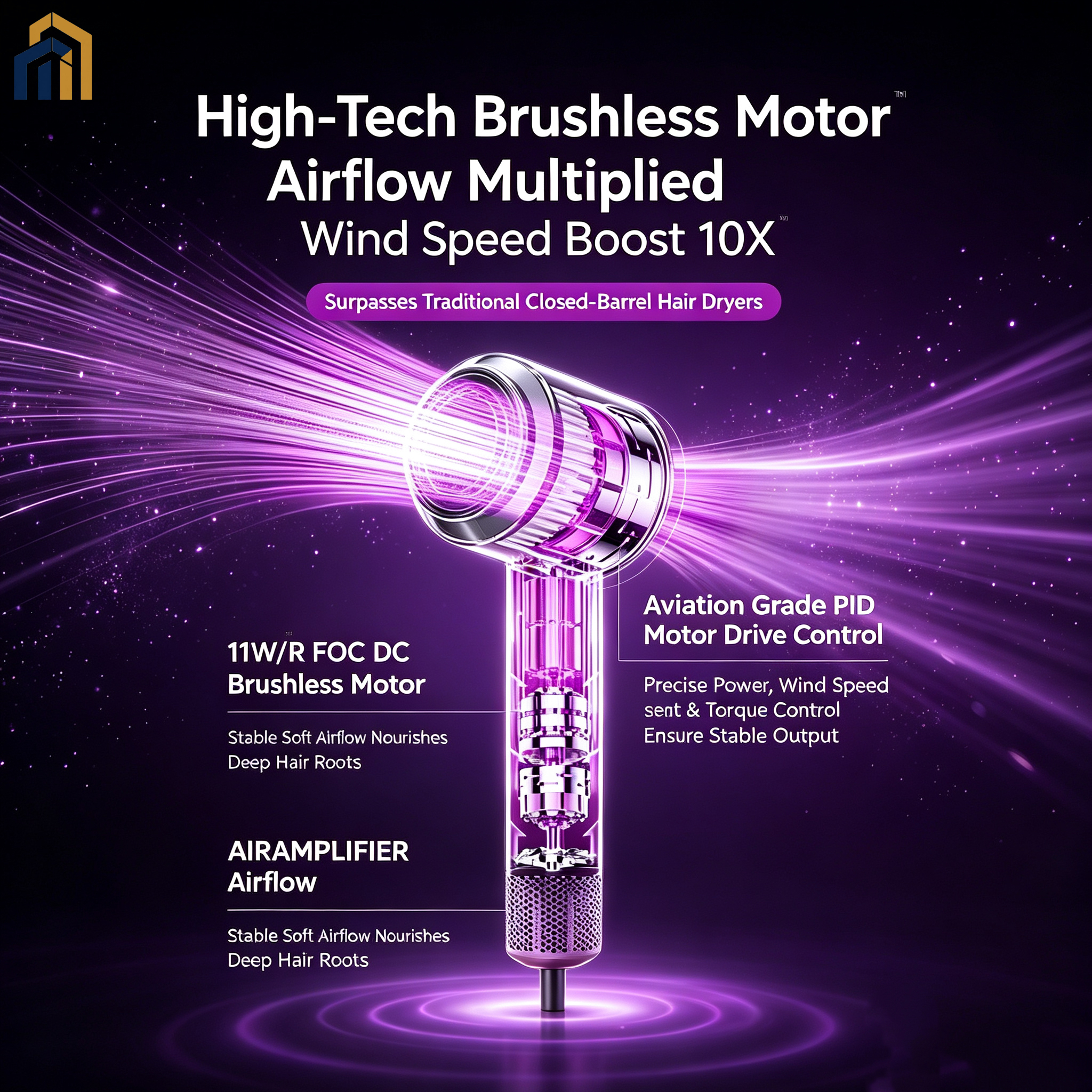 Professional High‑Speed Ionic Hair Dryer