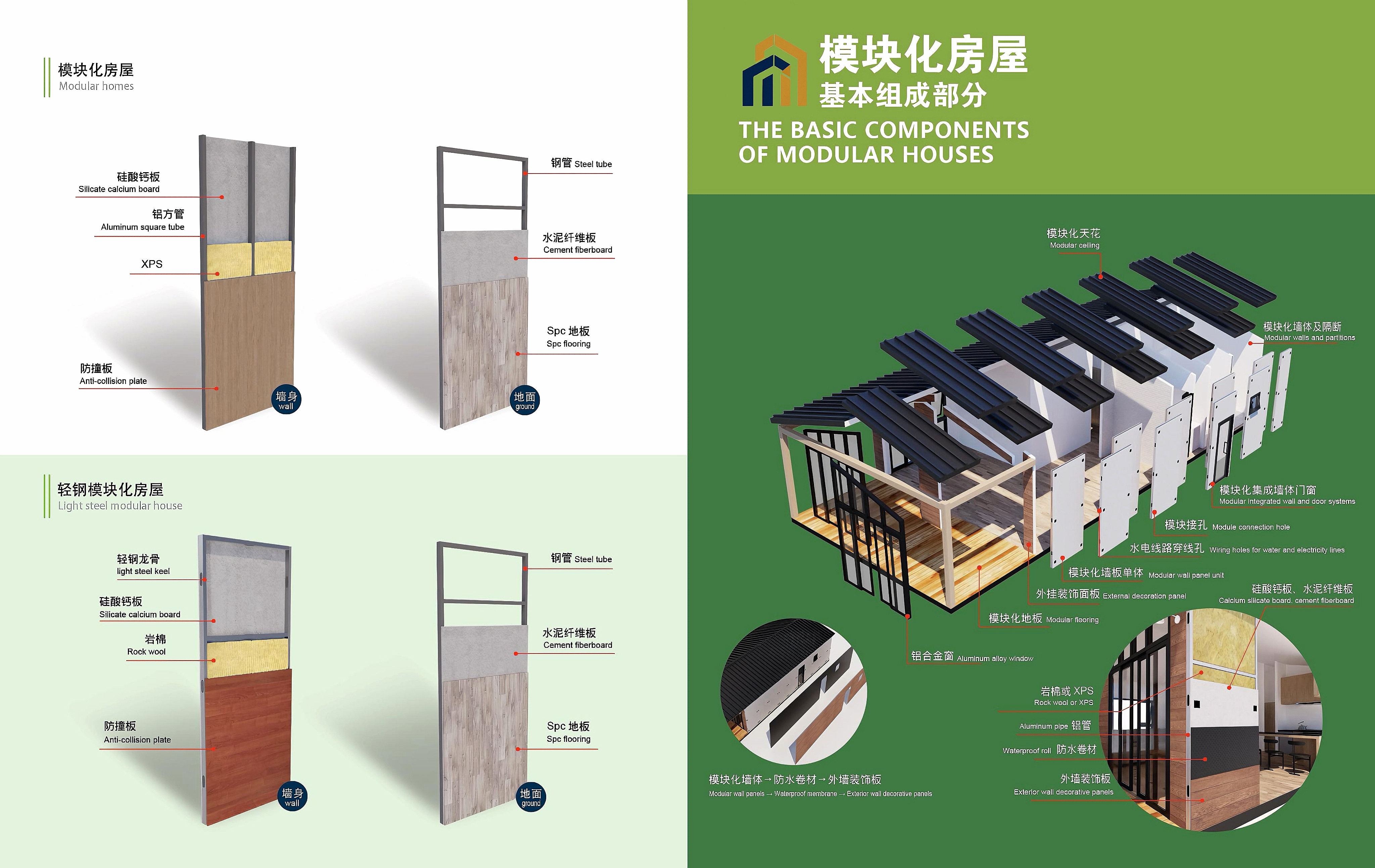 Light Steel Modular Prefabricated House